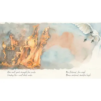 Fire - Modern Teaching Aids NZ