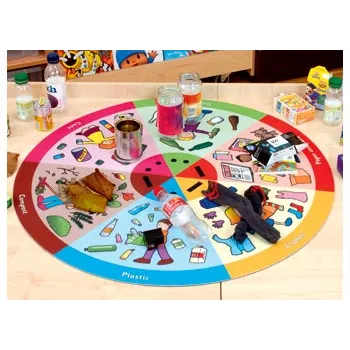 Let's Recycle Playmat - Modern Teaching Aids NZ