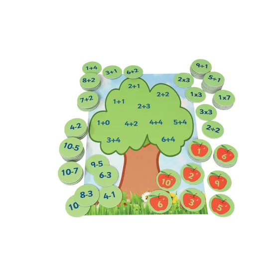 Apple Tree Maths Bumper Set - Modern Teaching Aids NZ