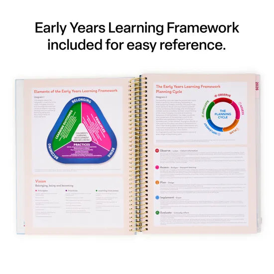 Early Years Planner 2026 'Sky' Bundle - Modern Teaching Aids NZ