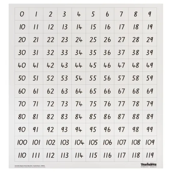 Teachables Magnetic Write & Wipe Sheet - Hundred Board - Modern Teaching Aids NZ