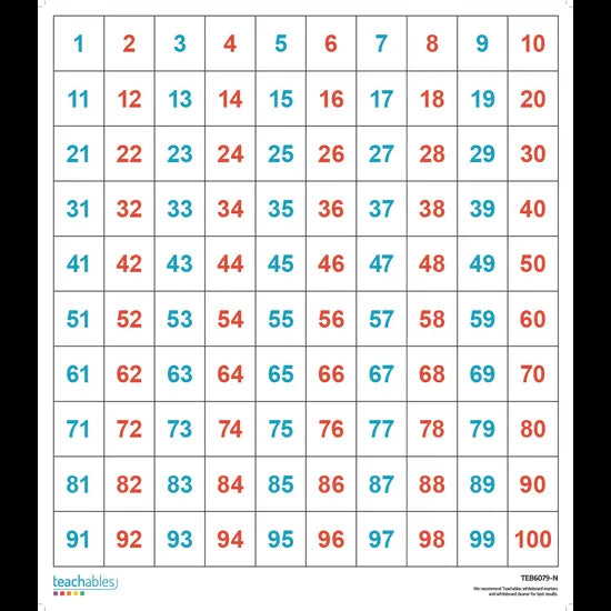 Teachables Hundred Wall Chart - Modern Teaching Aids NZ