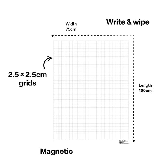 Teachables Magnetic Whiteboard Graph Sheet - Classroom Resource - Modern Teaching Aids NZ