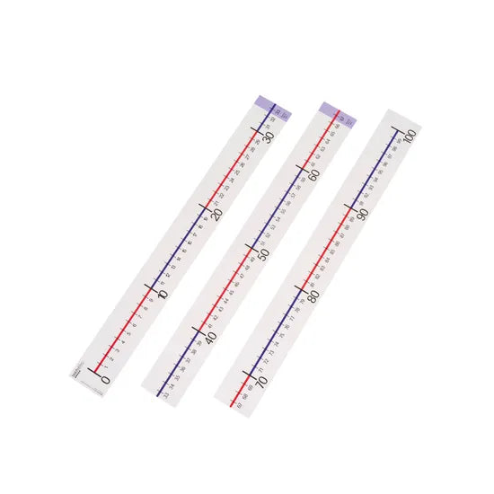 Teachables Number Line Strip - 0 to 100 - Modern Teaching Aids NZ