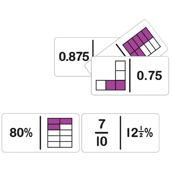Teachables Dominoes - Equivalent Mixed Numbers, Set of 28 - Modern Teaching Aids NZ
