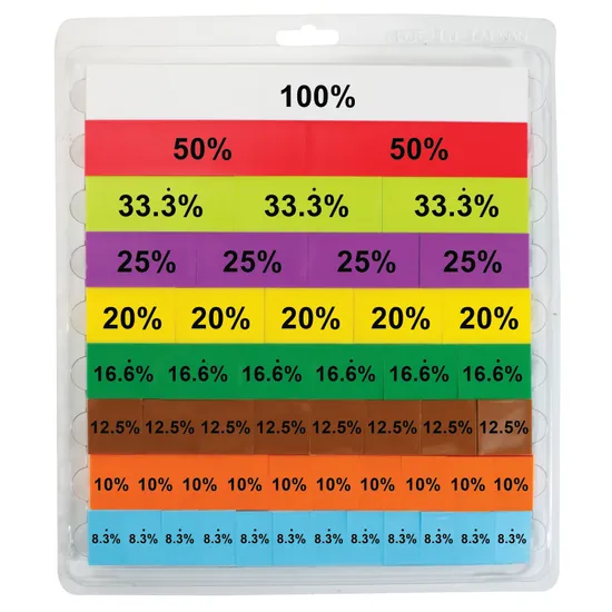 Teachables Percentage Bars - Student Set, Pack of 51 - Modern Teaching Aids NZ