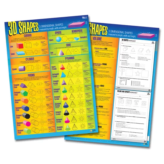 Teachables Educational Chart - 3D Shapes, Laminated - Modern Teaching Aids NZ