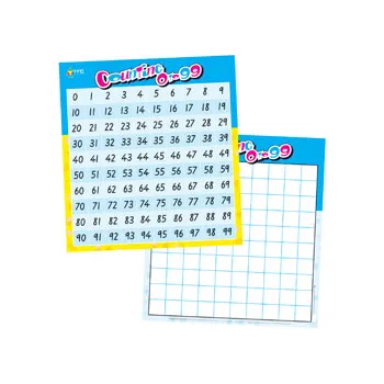 Teachables Counting Kit - Modern Teaching Aids NZ