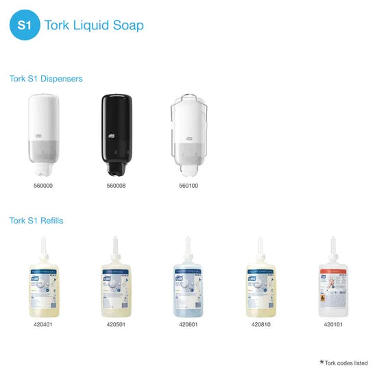 Tork Liquid Soap Dispenser White S1 - Modern Teaching Aids NZ