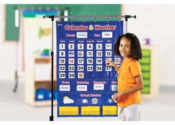 Weather dress teacher poster