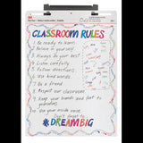 3M Flipchart - Non Adhesive - Modern Teaching Aids NZ