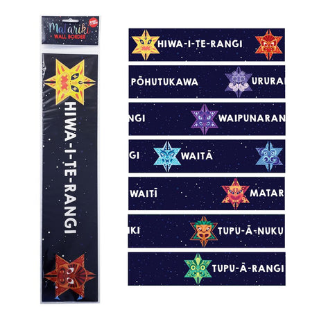 Matariki Wall Border 7shts - Modern Teaching Aids NZ