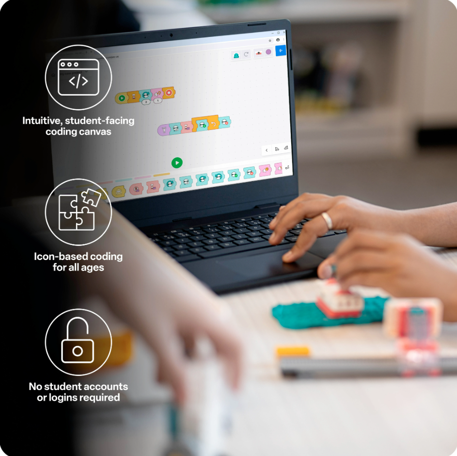 LEGO® Education Computer Science & AI Kit 5+