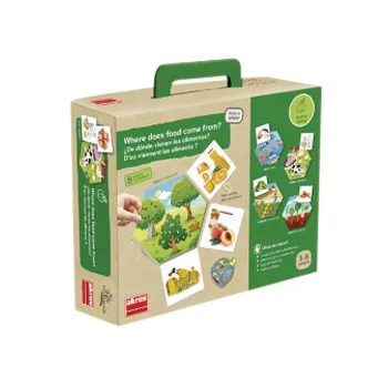 Where Does Food Come From? - Modern Teaching Aids NZ