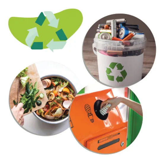 Reduce, Reuse & Recycle Game - Modern Teaching Aids NZ