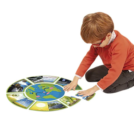 My Planet and Its Energy - Modern Teaching Aids NZ