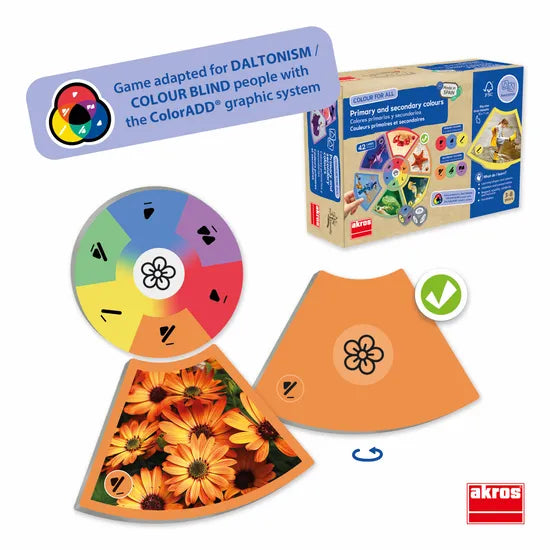 Colour for All. Primary and Secondary Colours - Modern Teaching Aids NZ