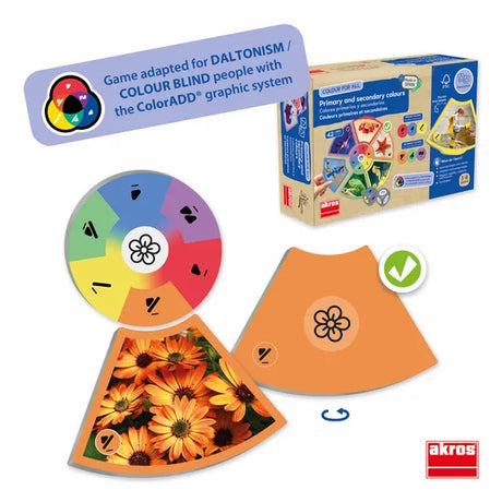 Colour for All. Primary and Secondary Colours - Modern Teaching Aids NZ