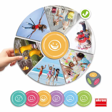 Emotional Situations. How Would You Feel? - Modern Teaching Aids NZ