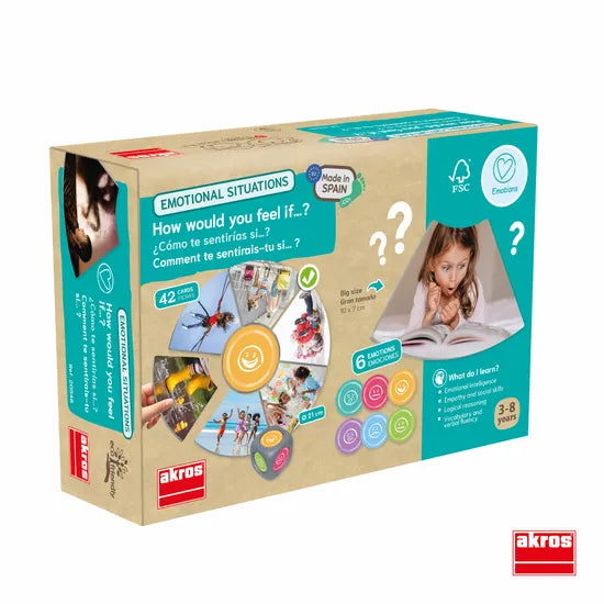 Emotional Situations. How Would You Feel? - Modern Teaching Aids NZ