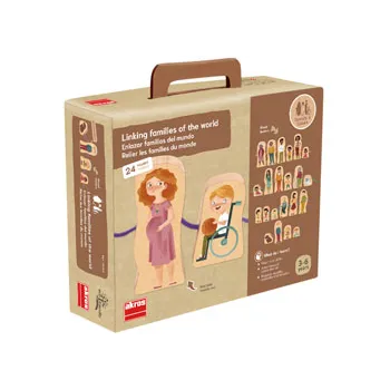 Linking Families Of The World Set of 24 - Modern Teaching Aids NZ