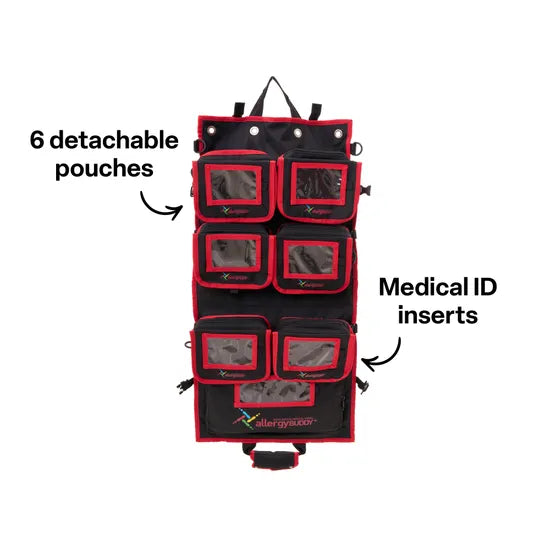 Allergy Buddy Rapid Access Medical Panel - Modern Teaching Aids NZ