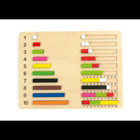 Fraction Bars Boards - Modern Teaching Aids NZ