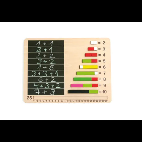 Fraction Bars Boards - Modern Teaching Aids NZ