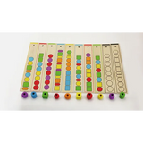 Threading Forms - Modern Teaching Aids NZ