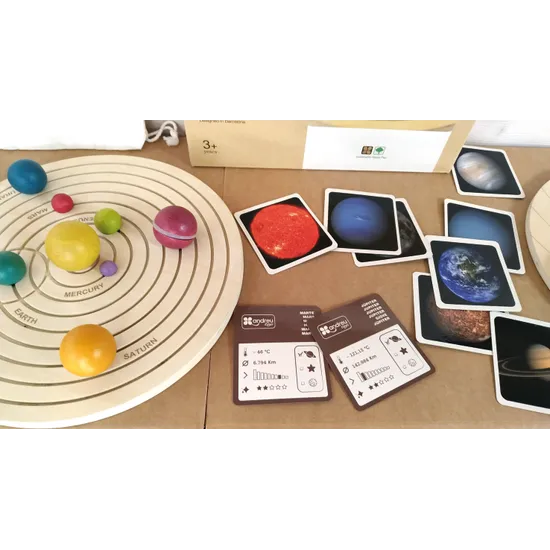 3D Solar System - Modern Teaching Aids NZ