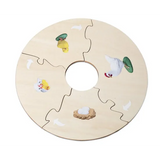 Chicken Life Cycle Model & Puzzle Set - Modern Teaching Aids NZ