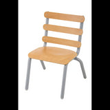 Max & Rosie Group Feeding Pod Kit - Modern Teaching Aids NZ