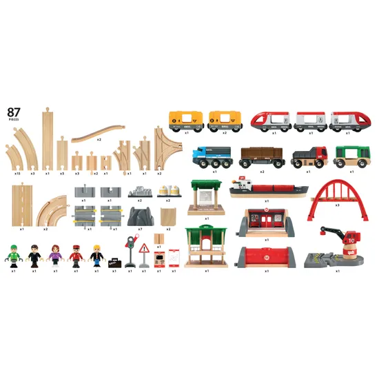 BRIO - Deluxe Railway Set 87 Pieces - Modern Teaching Aids NZ