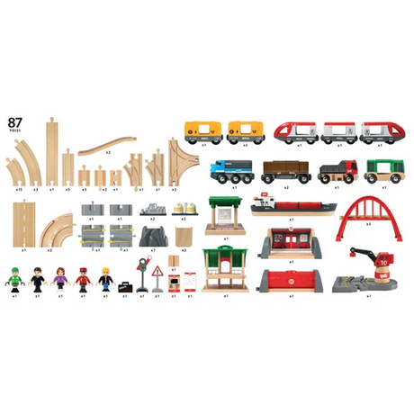 BRIO - Deluxe Railway Set 87 Pieces - Modern Teaching Aids NZ