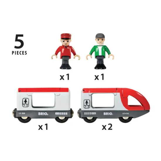 BRIO - Travel Train 5 Pieces - Modern Teaching Aids NZ