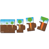 Tuzzles Plant Sequence Inset 6 Pieces - Modern Teaching Aids NZ