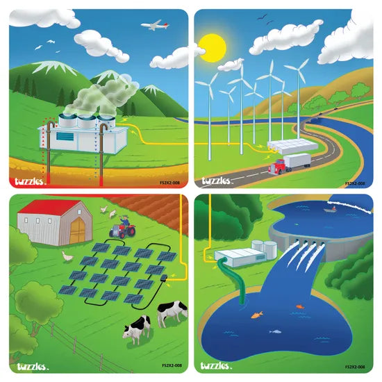 Renewable Energy Puzzles Set of 4 - Modern Teaching Aids NZ
