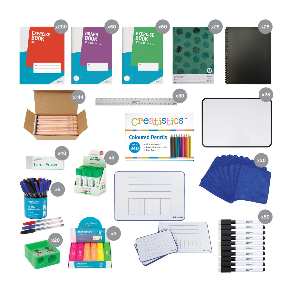 Back to School Classroom Starter Pack - Year 5