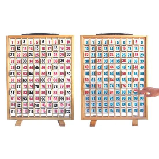 Teachables Flip Array Board - 0-120 Number Grid, Double-Sided - Modern Teaching Aids NZ
