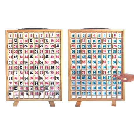Teachables Flip Array Board - 0-120 Number Grid, Double-Sided - Modern Teaching Aids NZ