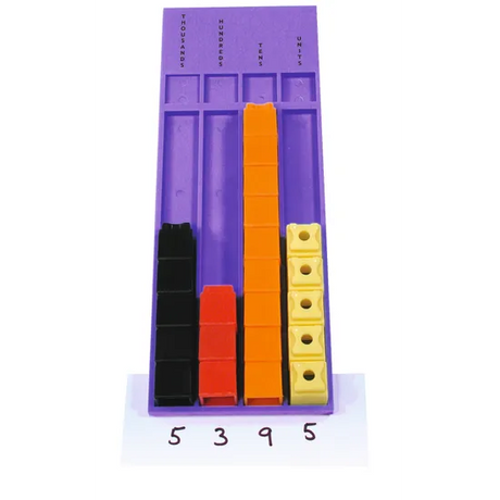 Teachables Place Value Boards - Numeracy Resource - Modern Teaching Aids NZ