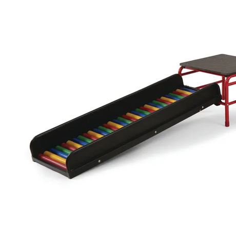 Technicolour Slide - Modern Teaching Aids NZ