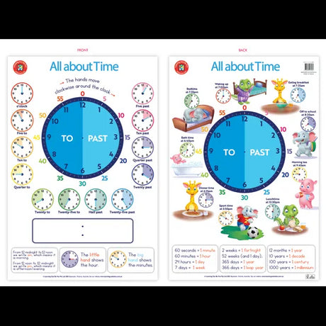 All About Time Poster - 50x74cm - Modern Teaching Aids NZ