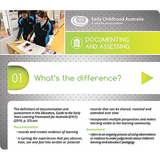 Box of Provocations for EC Educators - Modern Teaching Aids NZ