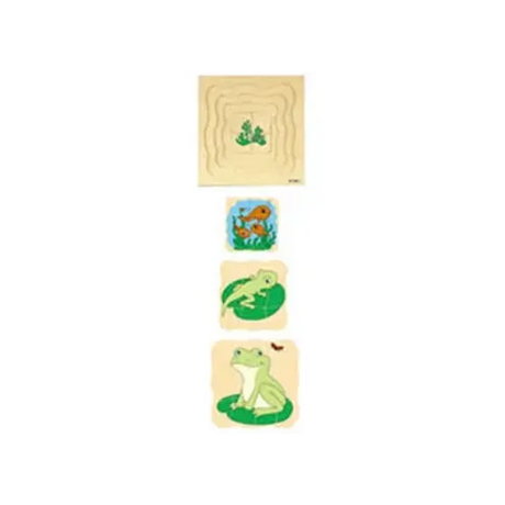 Grow Inset Puzzle - Frog - Modern Teaching Aids NZ