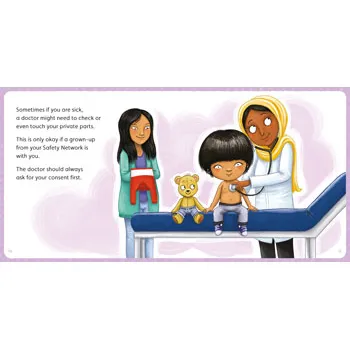 Little Big Chats - Private Parts are Private - Modern Teaching Aids NZ