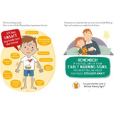 My Body! What I Say Goes! - Modern Teaching Aids NZ