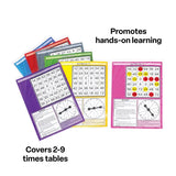 Multispin - Modern Teaching Aids NZ