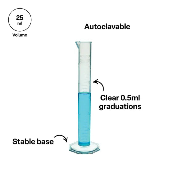 Graduated Cylinder - Polypropylene, 25 ml - Modern Teaching Aids NZ