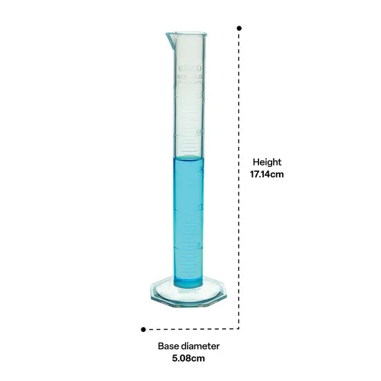 Graduated Cylinder - Polypropylene, 25 ml - Modern Teaching Aids NZ
